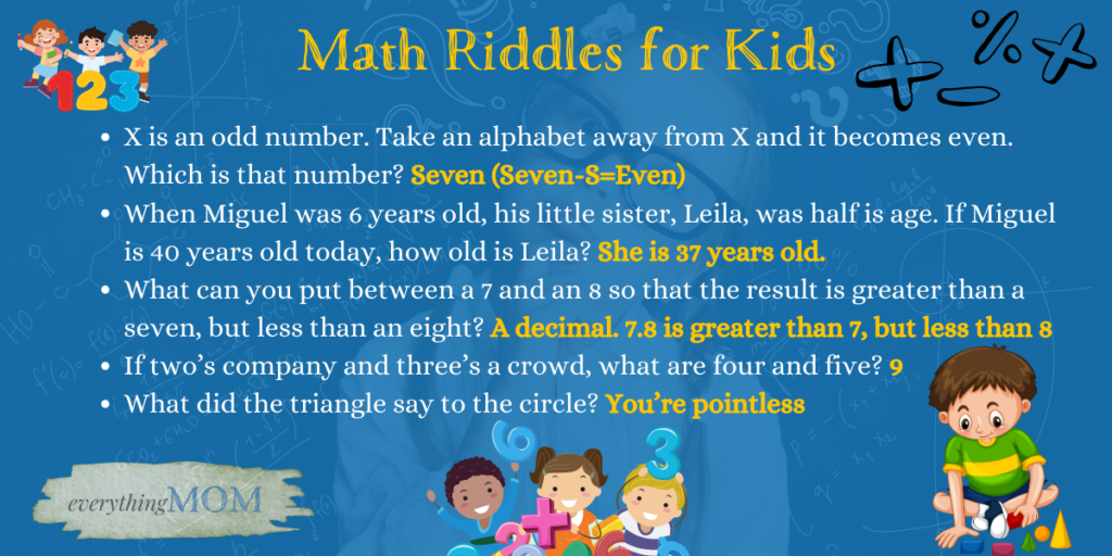 Math Riddles for Kids
