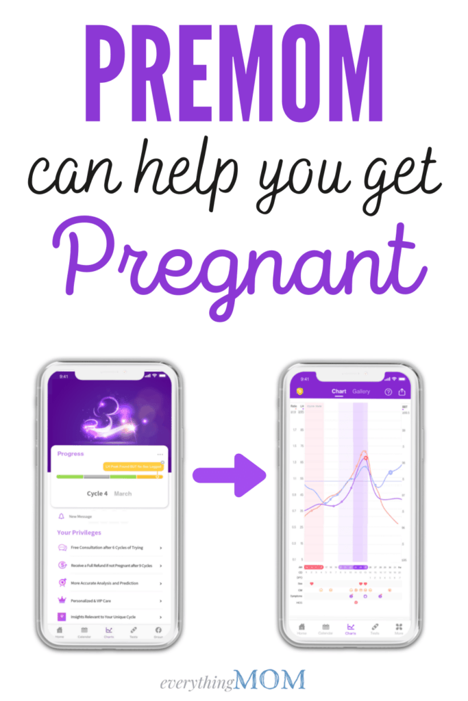 How Premom Helps You Get Pregnant