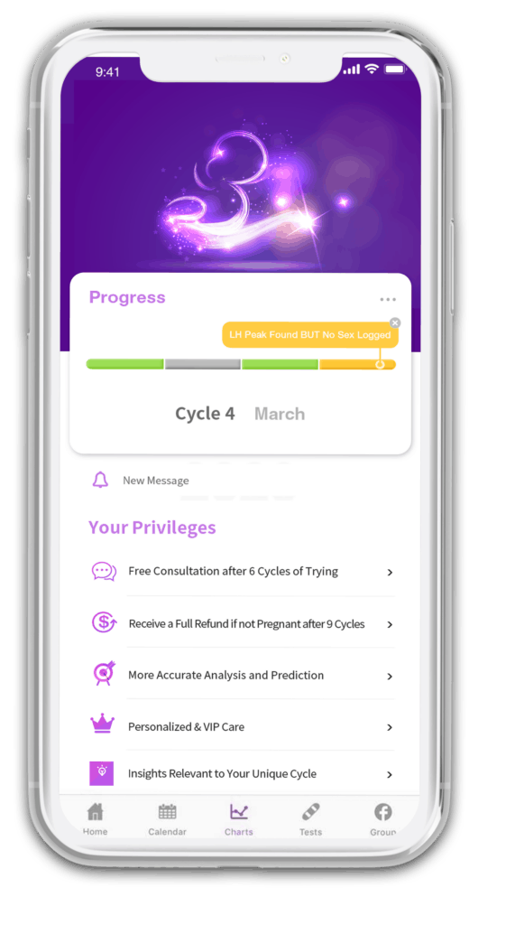 How Premom Helps You Get Pregnant
