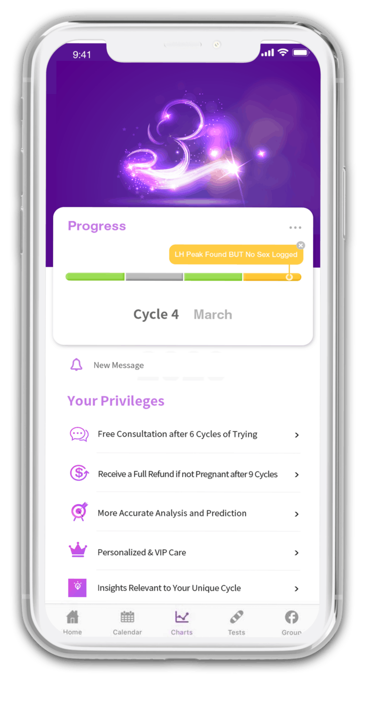 How Premom Helps You Get Pregnant - EverythingMom
