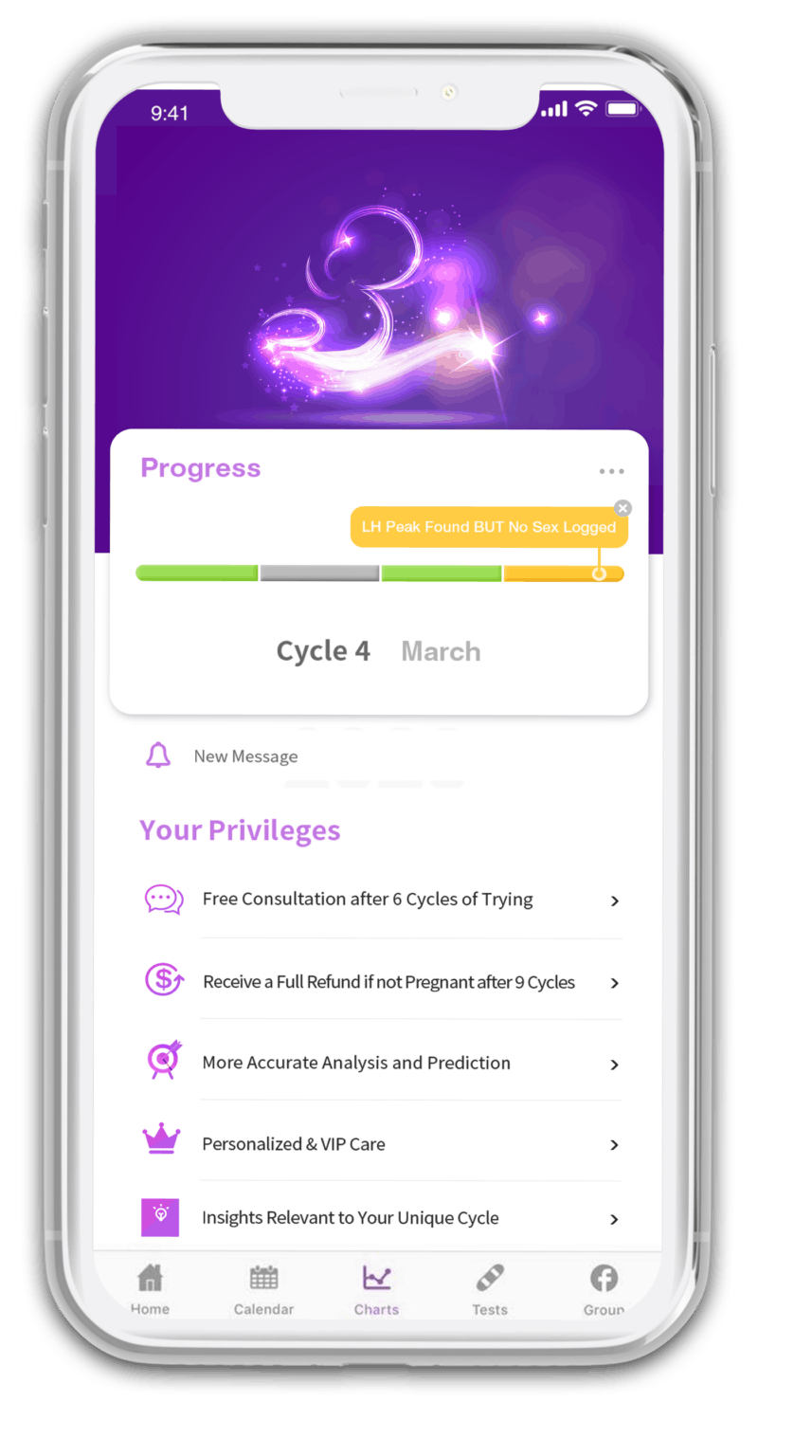 How Premom Helps You Get Pregnant - EverythingMom