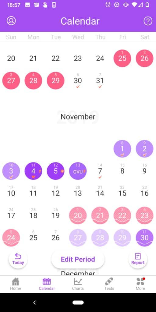 How Premom Helps You Get Pregnant
