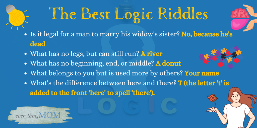 The Best Logic Riddles