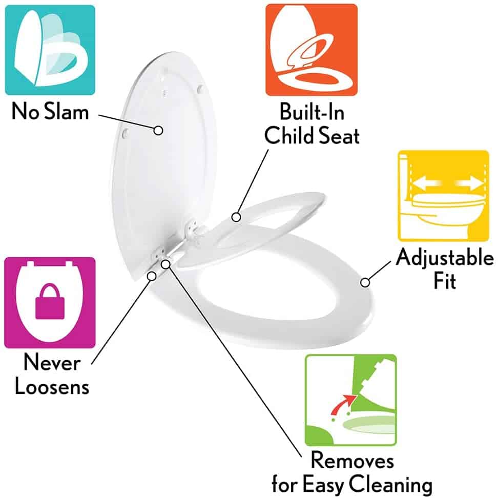 Convertible Potty Seats