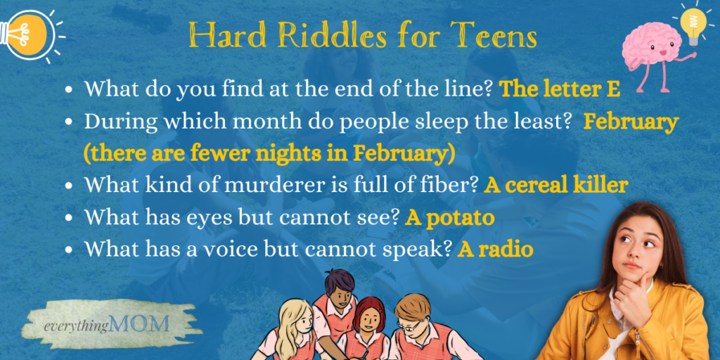 Hard Riddles for Teens
