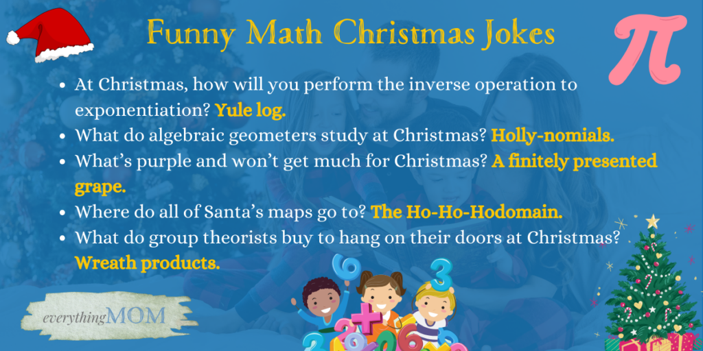 Funny Math Christmas Jokes