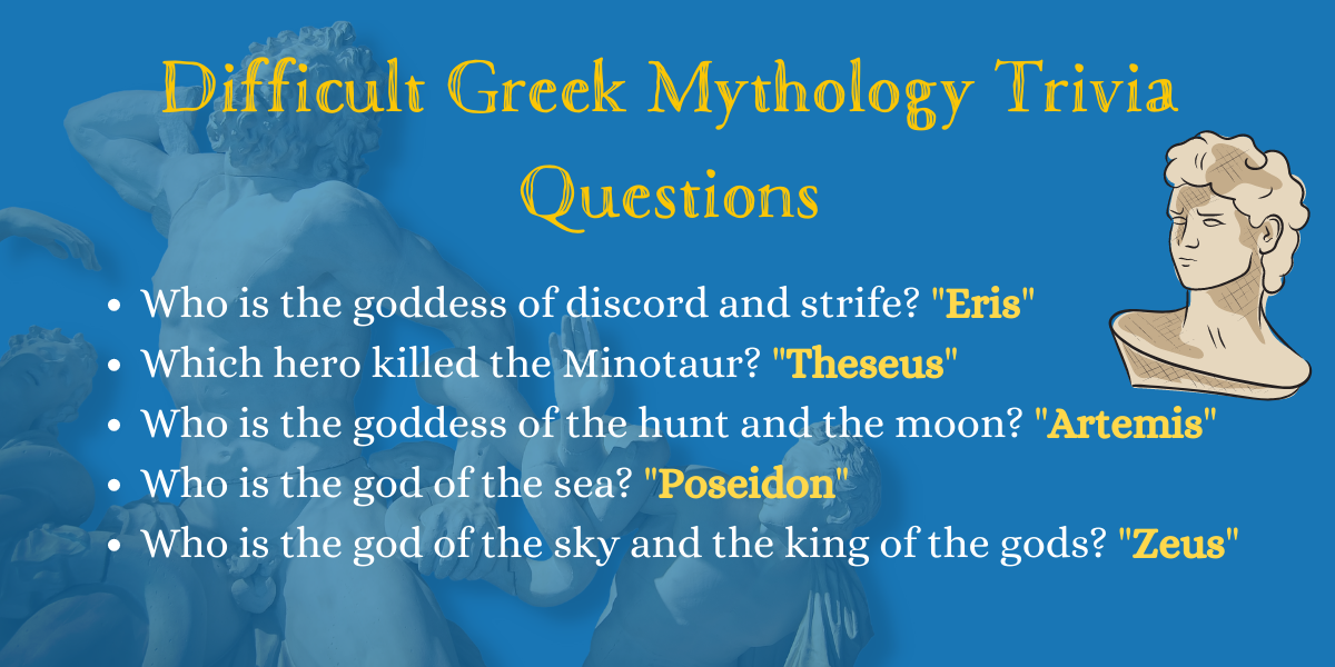 essay type questions on greek mythology
