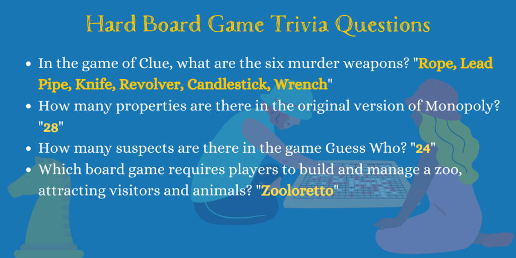 Hard Board Game Trivia Questions