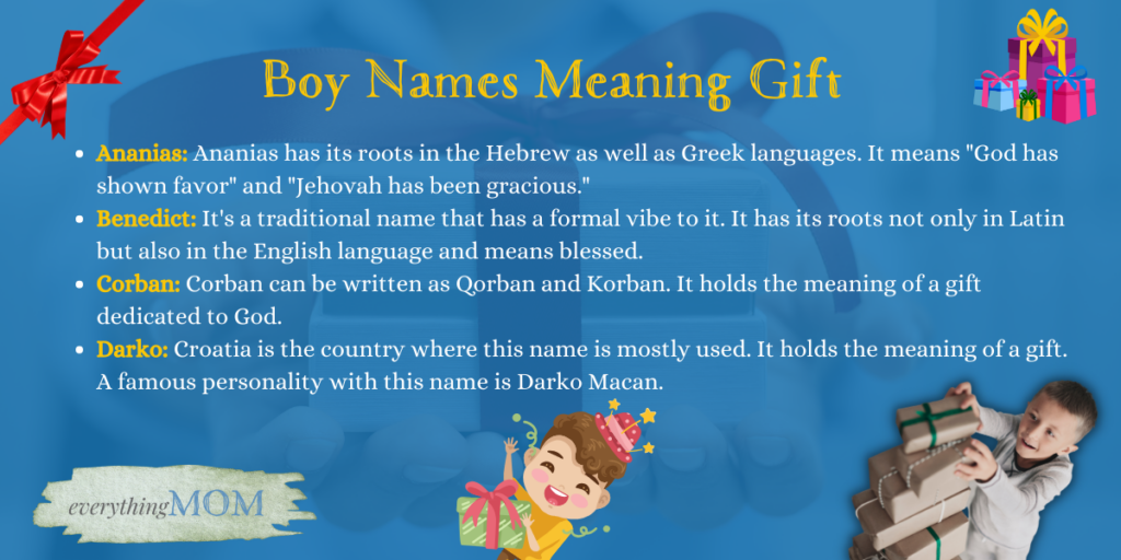 Boy Names Meaning Gift