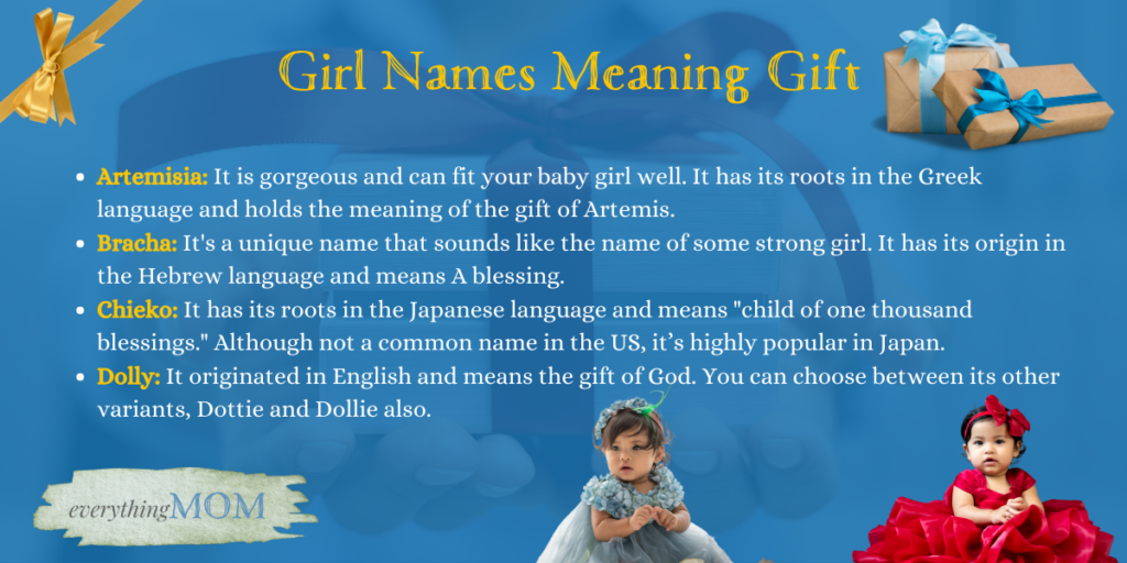 Girl Names Meaning Gift